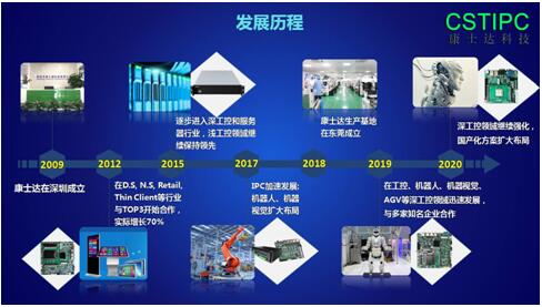 yw永旺快投网(中国区)官网登录入口